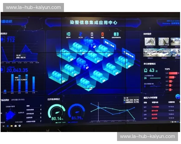 回放主场数据,精准助力赛事决策